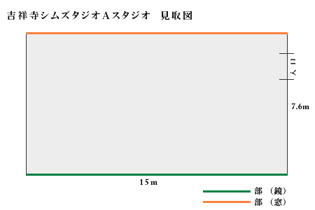 吉祥寺シムズタジオAスタジオ見取図